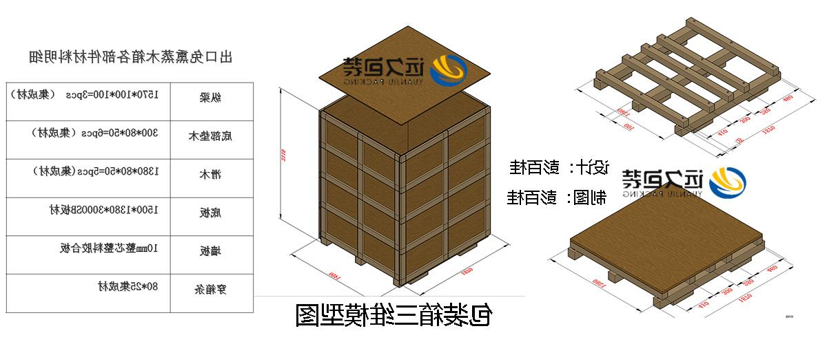 <a href='http://yl3t.zlmmc8.com'>买球平台</a>的设计需要考虑流通环境和经济性